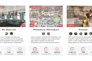 Das Vorschaubild- das Gesicht deines Projektes