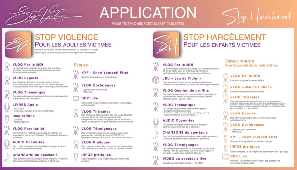 Stop Harcèlement/Violence