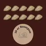 KM-Café 2.0 im BF Basel