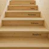 KM-Café 2.0 im BF Basel