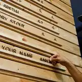 Brauen für die Zukunft