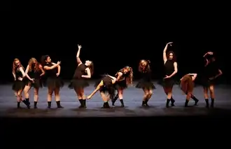 Weltmeisterschaft Polen