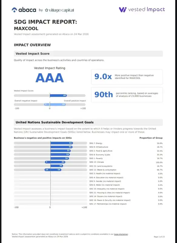 Quick update: we just improved our AAA impact rating