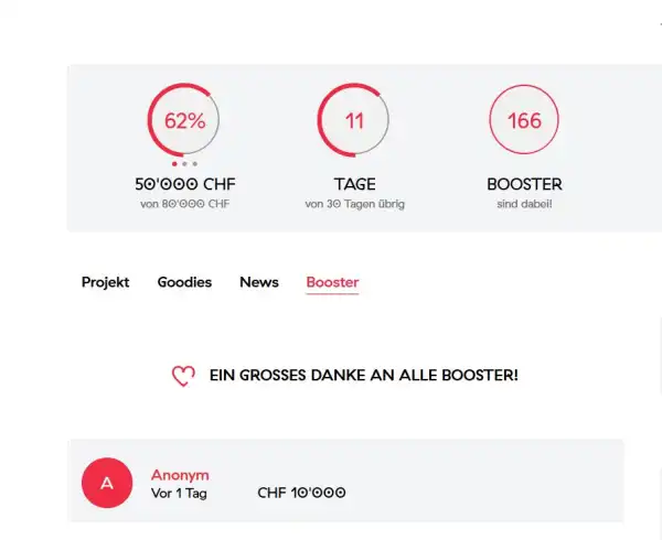 ❤️❤️ DANKE FÜR DIE ANONYME SPENDE ❤️❤️
