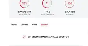 ❤️❤️ DANKE FÜR DIE ANONYME SPENDE ❤️❤️