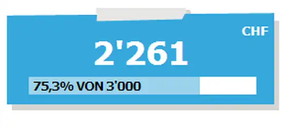 Und wieder ein "Booster" mehr