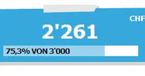 Und wieder ein "Booster" mehr