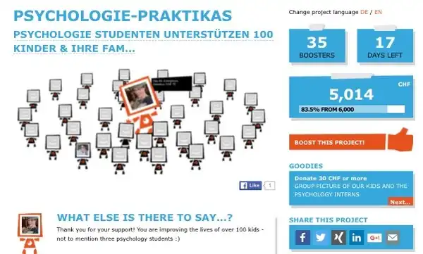 We are above five thousand!!