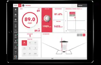 make Swisspitching better