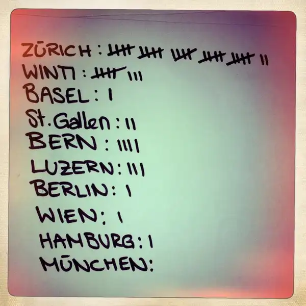 Zürich und Winti haben ein Shirt