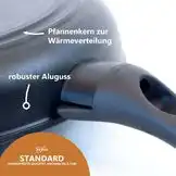 Lass nichts anbrennen!